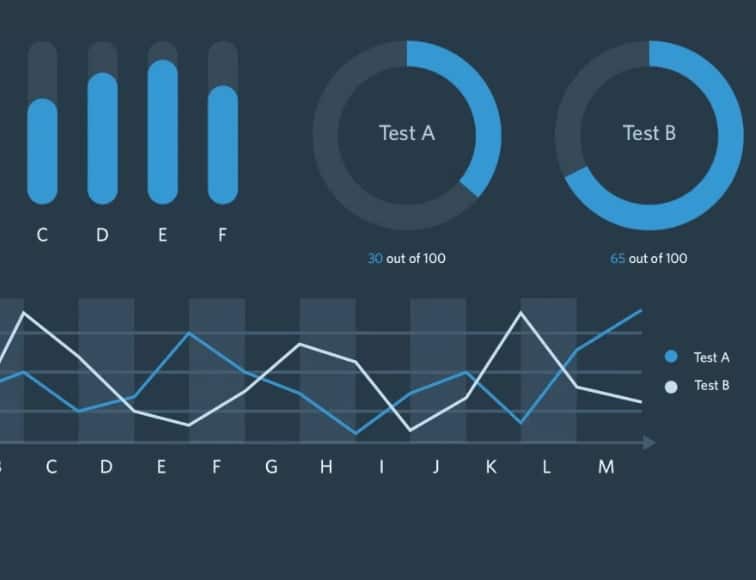 data-visualization