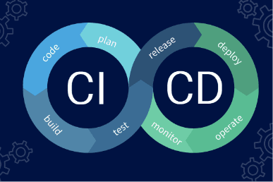 devops-pipeline