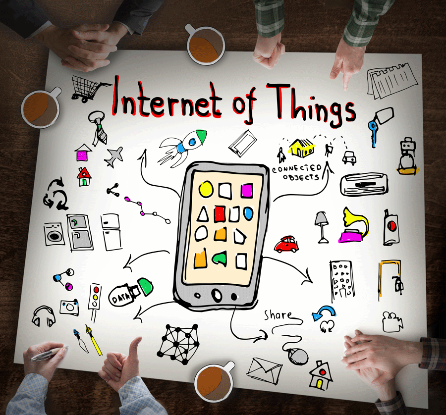 Developing for IoT | Internet of Things