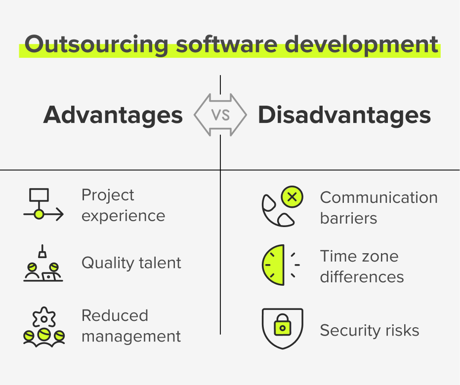 Outsourcing Software Development Advantages and Disadvantages